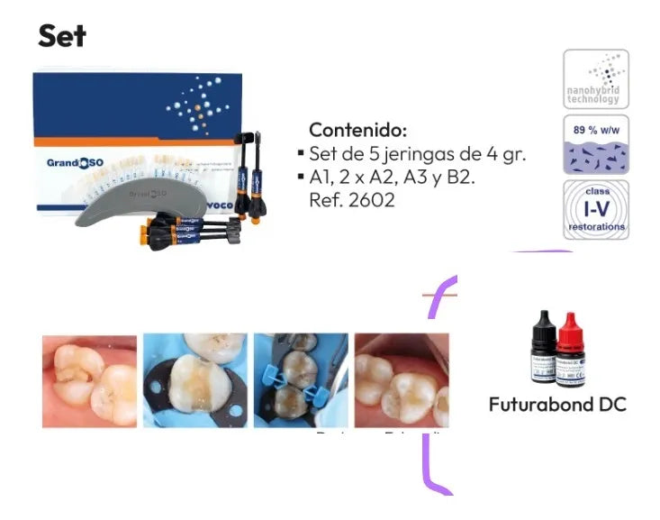 Tienda DDC - VOCO - RESINAS - Kit 5 Jeringas Resina Dental Grandioso 4gr Voco + Futurabond DC | TiendaDDC.com