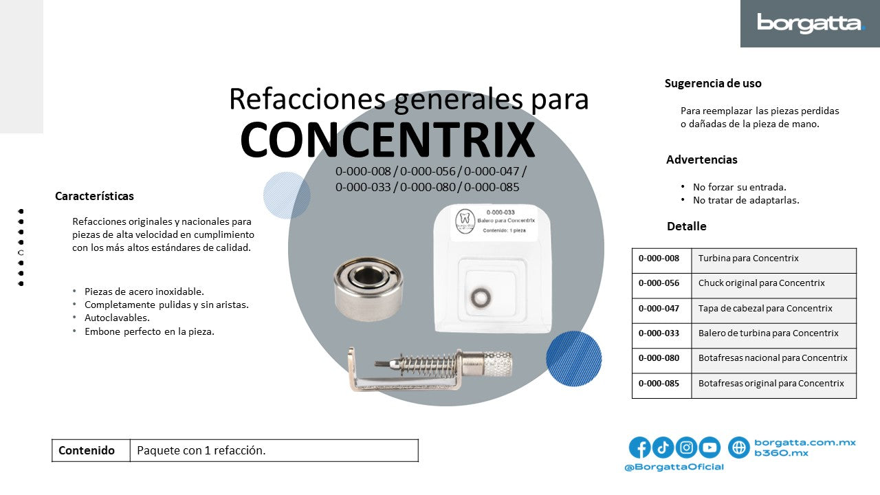 Botafresas Concentrix