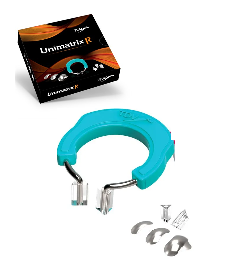 Unimatrix R para Clase II anillo + 25 matrices