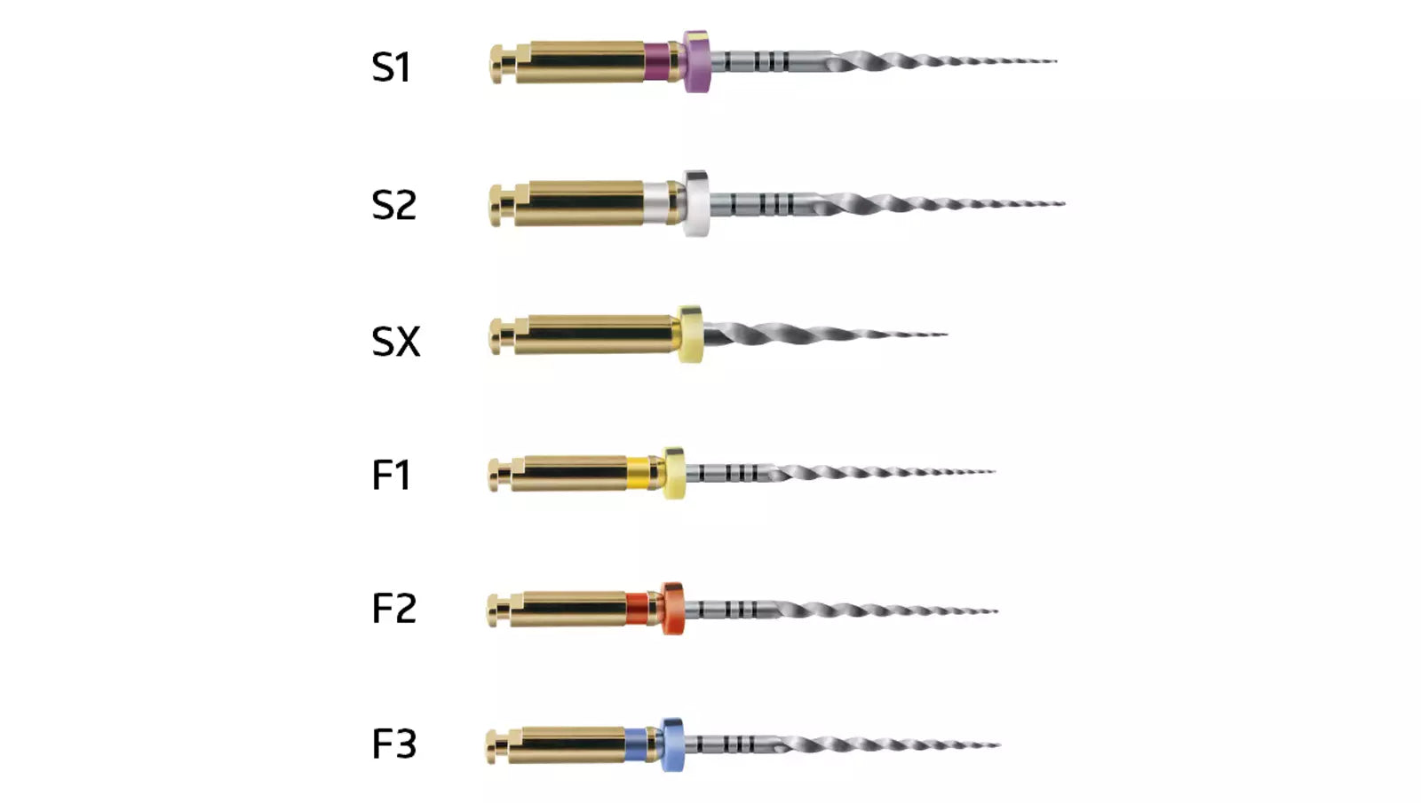 LIMAS ROTATORIAS PROTAPER 6 PZAS