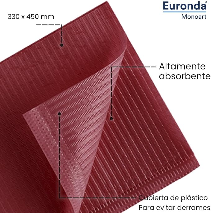Tienda DDC - Euronda - CLINICA - Babero Dental Desechable Quirurgico 50 Pzas Euronda 45*35cm | TiendaDDC.com