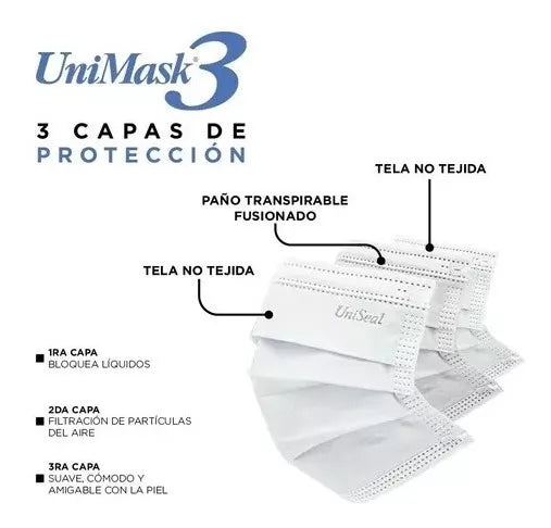 Cubrebocas Plisado Tricapa Unimask 50 Pz Uniseal Desechable