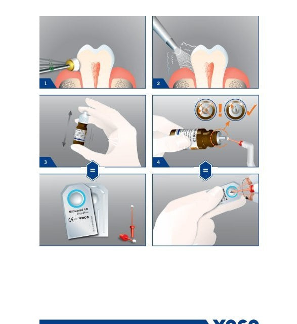 Tienda DDC - VOCO - CLINICA - Bifluorid 10 Dientes Hipersensibles Kit 2 aplicadores Voco | TiendaDDC.com