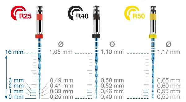 Limas VDW Reciproc Blue - Dentsply com 4 unidades